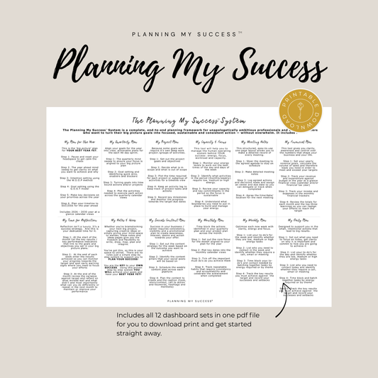 The Complete Planning My Success System™ – Your All-In-One Planning, Productivity & Performance Dashboard Set